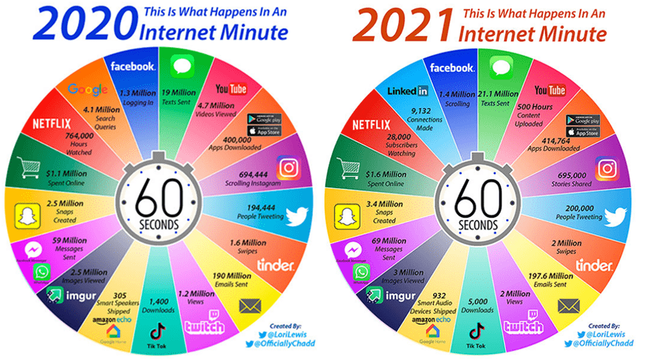 2020-2021_Internet.png