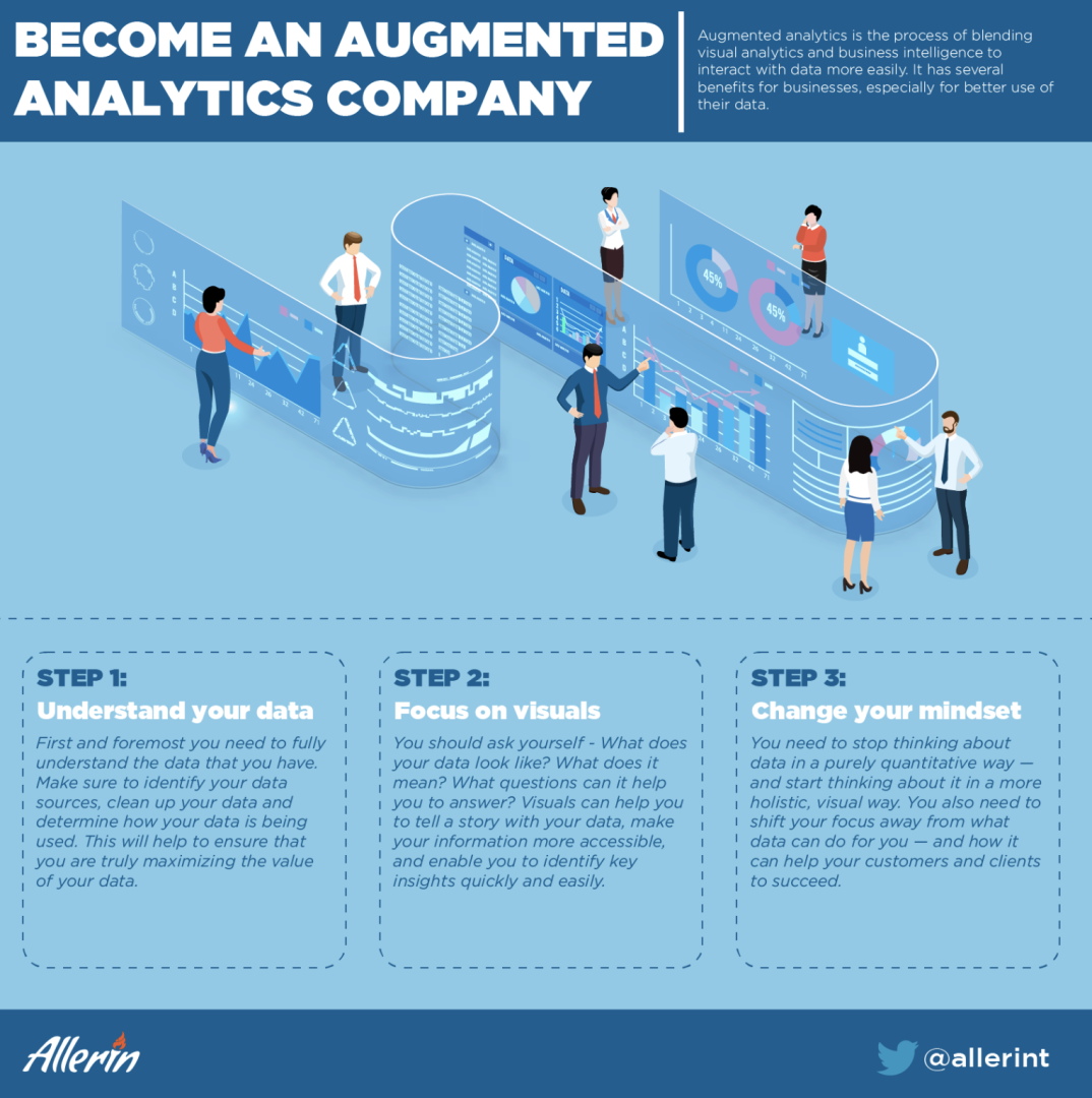 3_STEPS_TO_BECOMING_AN_AUGMENTED_ANALYTICS_COMPANY.png