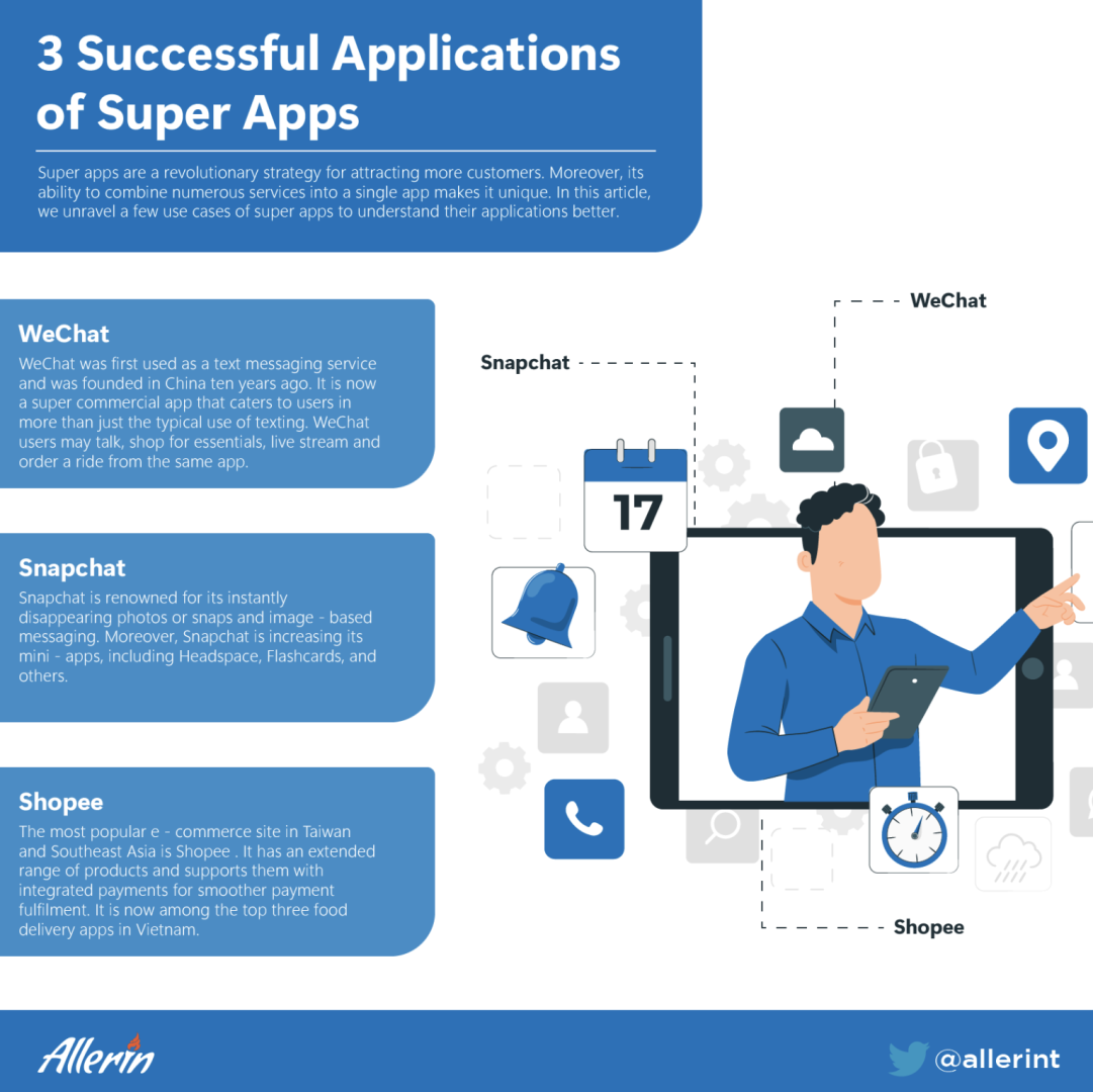 3_Use_Cases_of_Super_Apps.png