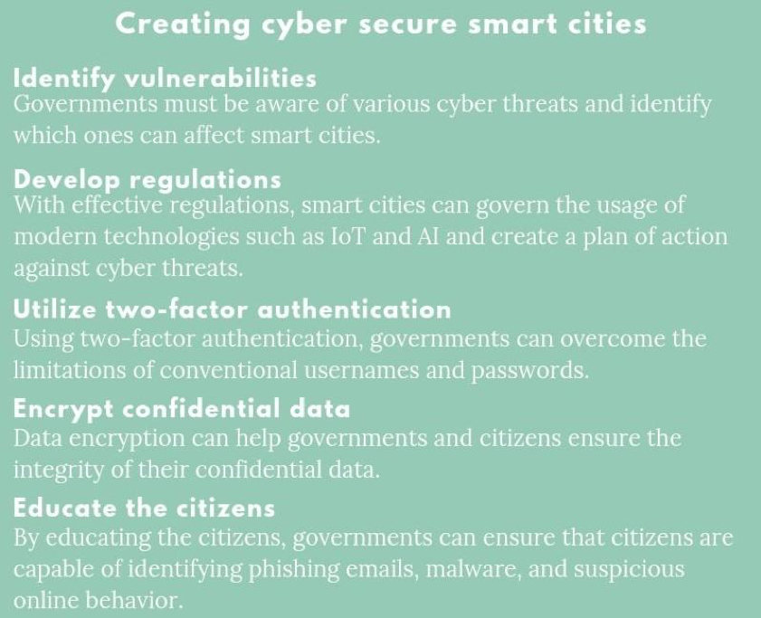 5-steps-to-protect-smart-cities-from-cybersecurity-threats.png