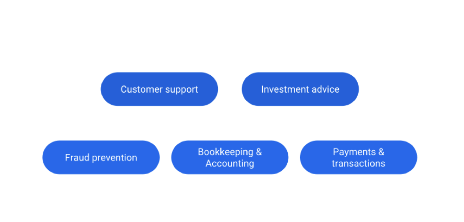 5_Ways_Chatbot_Are_Enhancing_Financial_Management.png