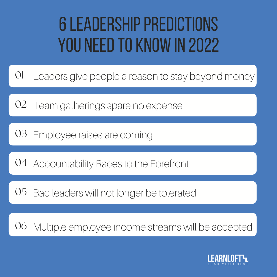6_Predictions_That_Will_Shape_Leaders_in_2022.png