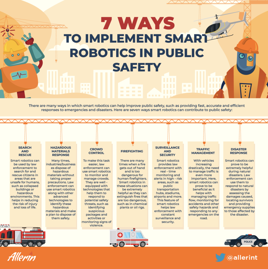 7_WAYS_TO_IMPLEMENT_SMART_ROBOTICS_IN_PUBLIC_SAFETY.png