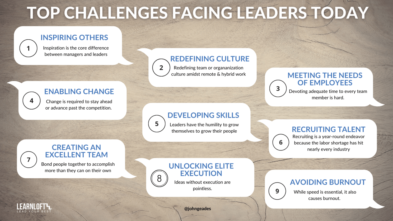 9_Leadership_Challenges.png