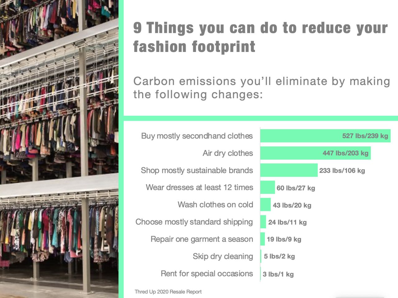 9_Things_You_Can_do_to_Reduce_Your_Fashion_Footprint-min.jpeg