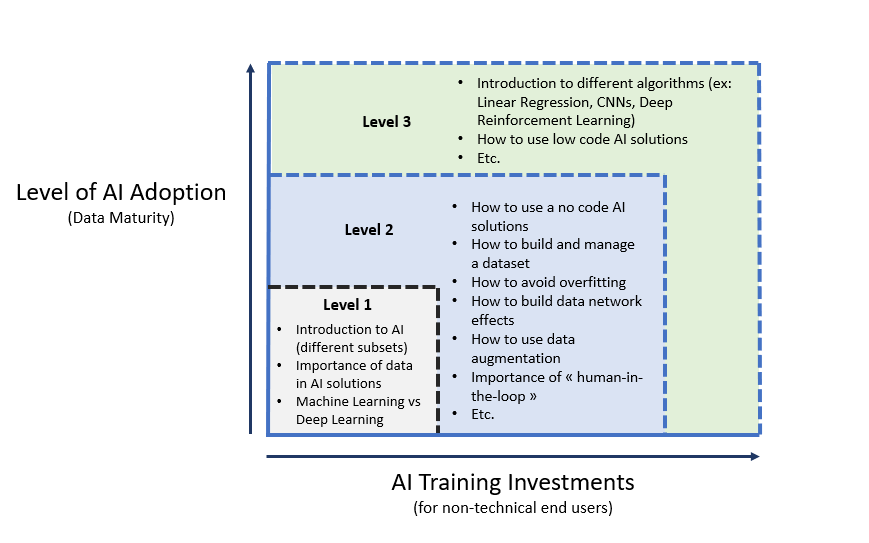 AI_Augmented_Workforce.png