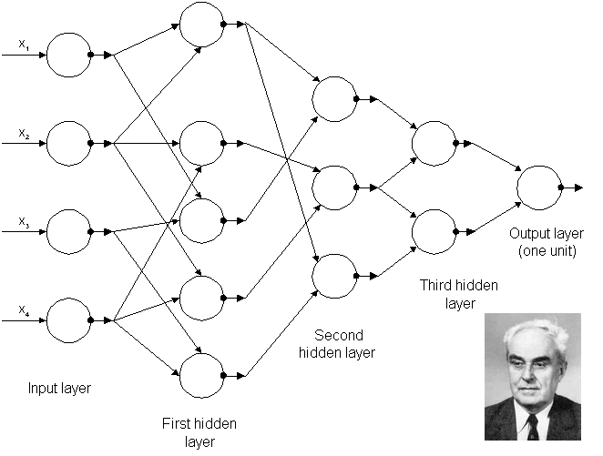 AI_Complicated_Graph.png