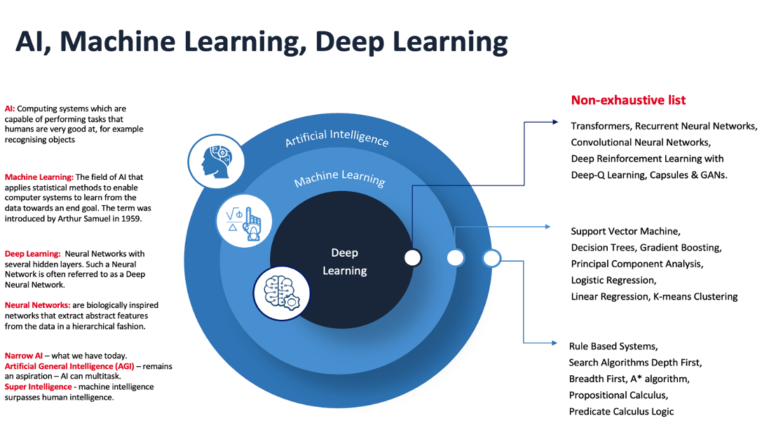 infographics image