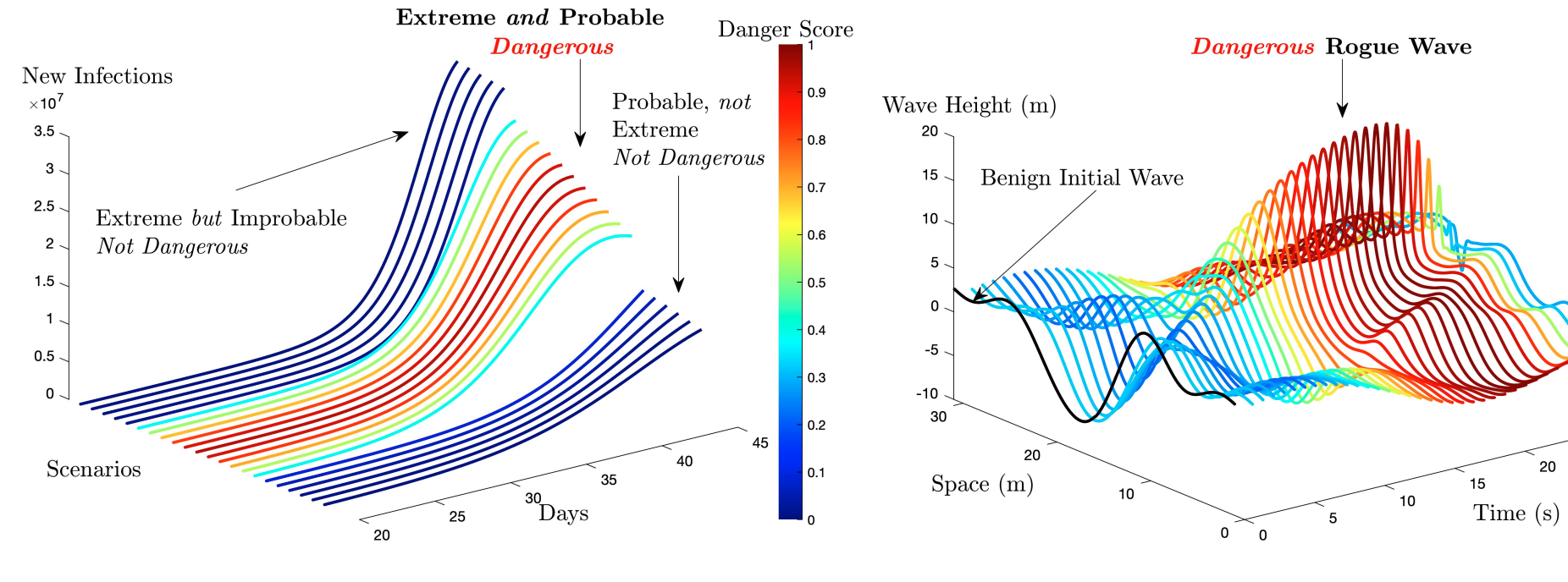 AI_Detecting_Earthquakes.png