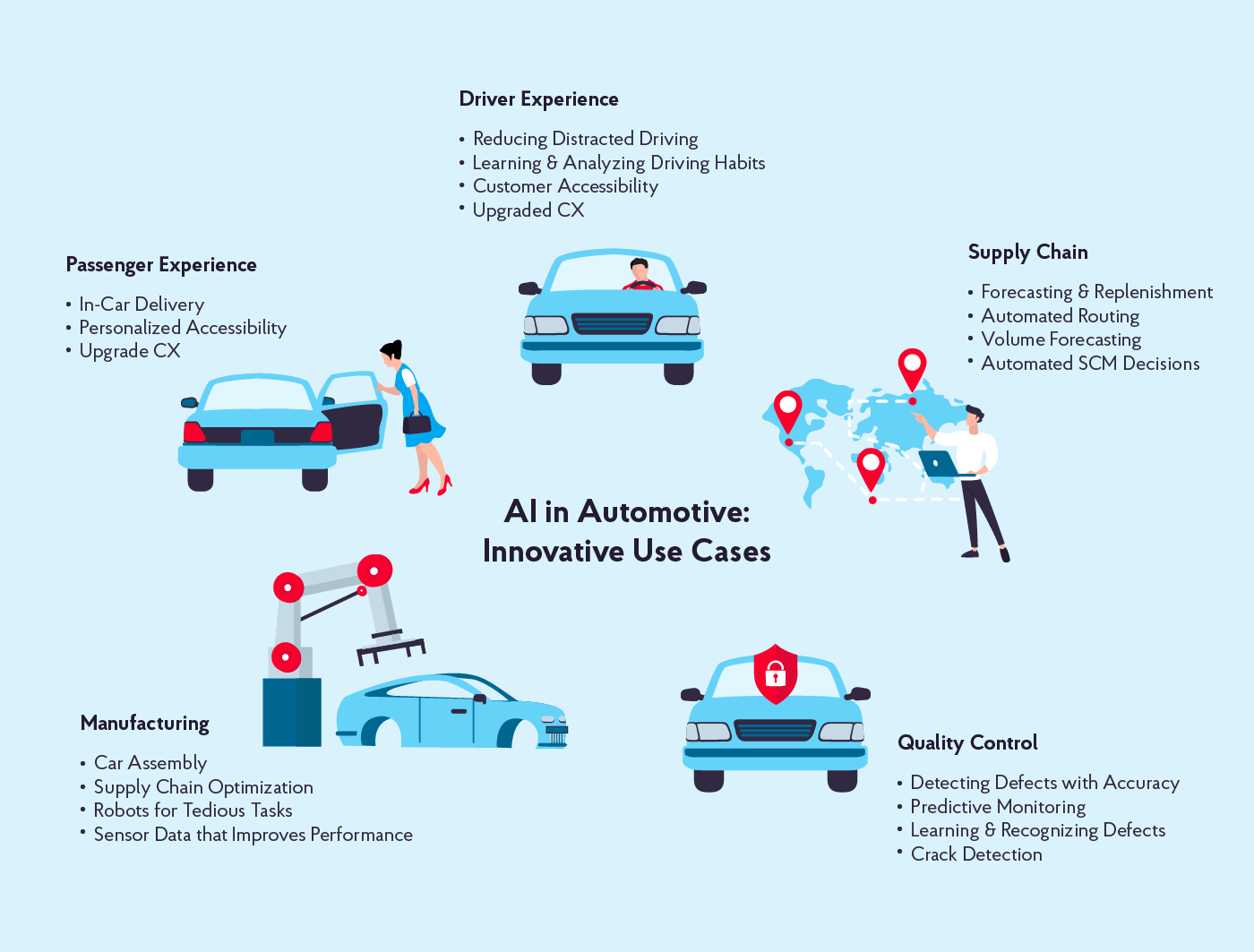 AI_in_the_Automotive_Industry.png