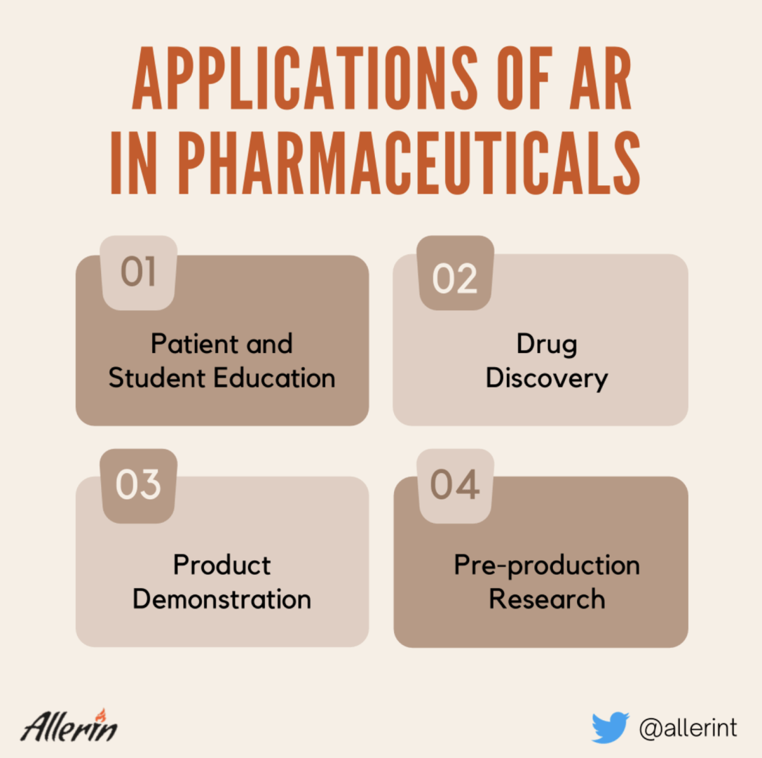 AR_Applications_in_Pharmaceuticals.png