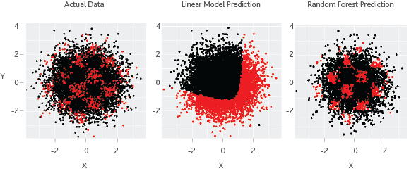 Actual_Data.png