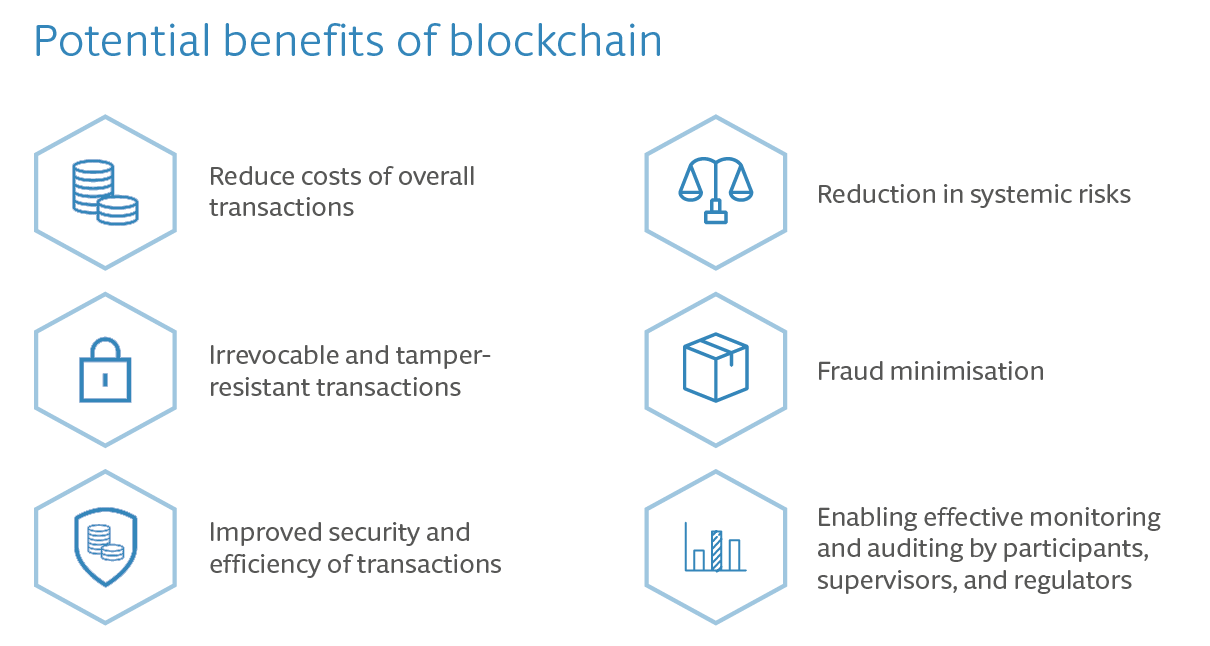 Advantages_of_Blockchain_in_Law.png