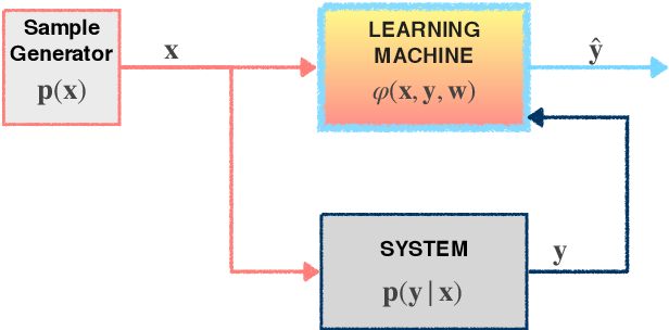 Advantages_of_Machine_Learning_in_Fluid_Mechanics.png
