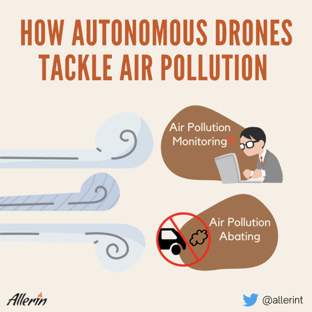 Air_Pollution_Monitoring.png