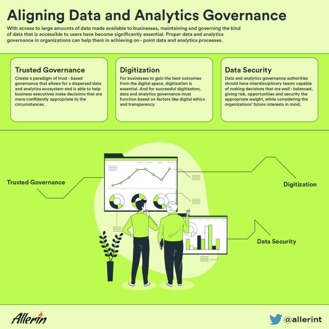 Aligning_Data_and_Analytics_Governance.png