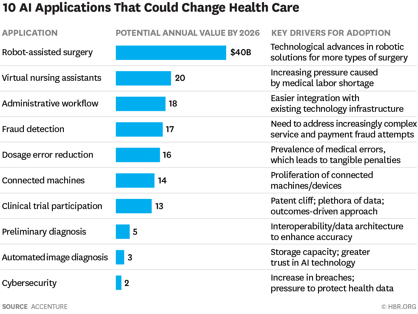 Applications_of_AI_in_Healthcare.png