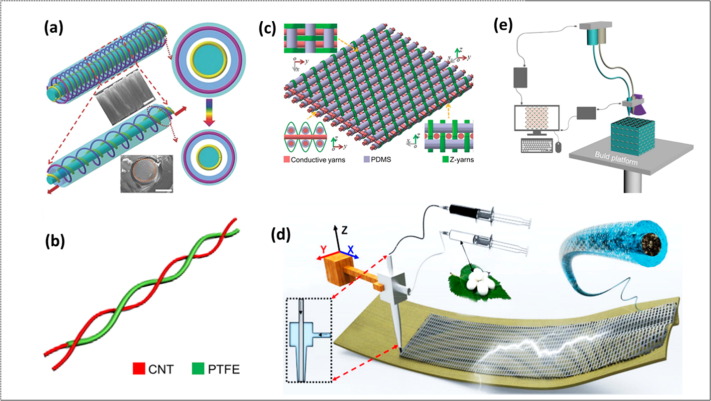 Applications_of_Nanotech.jpg