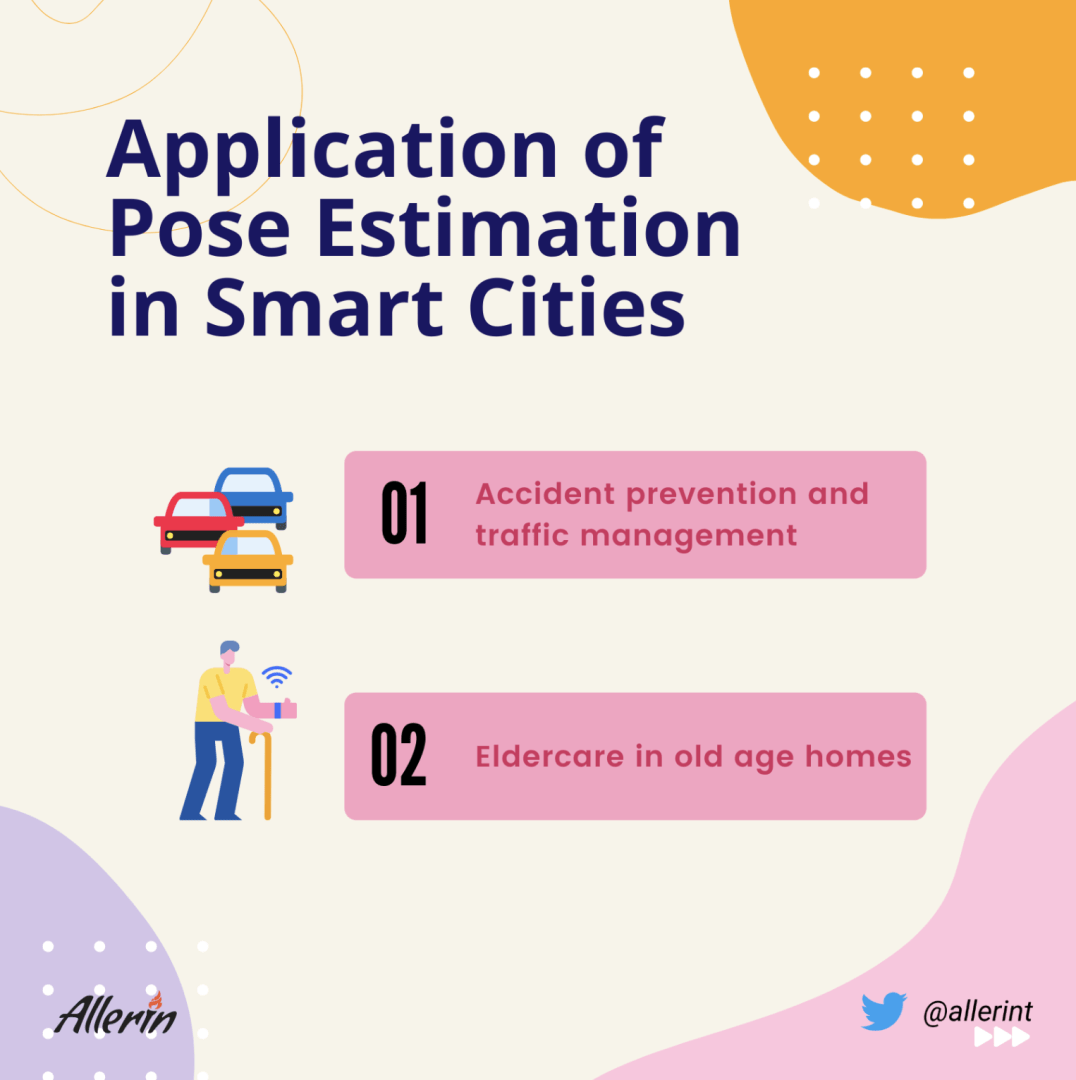 Applications_of_Pose_Estimation_in_Smart_Cities.png