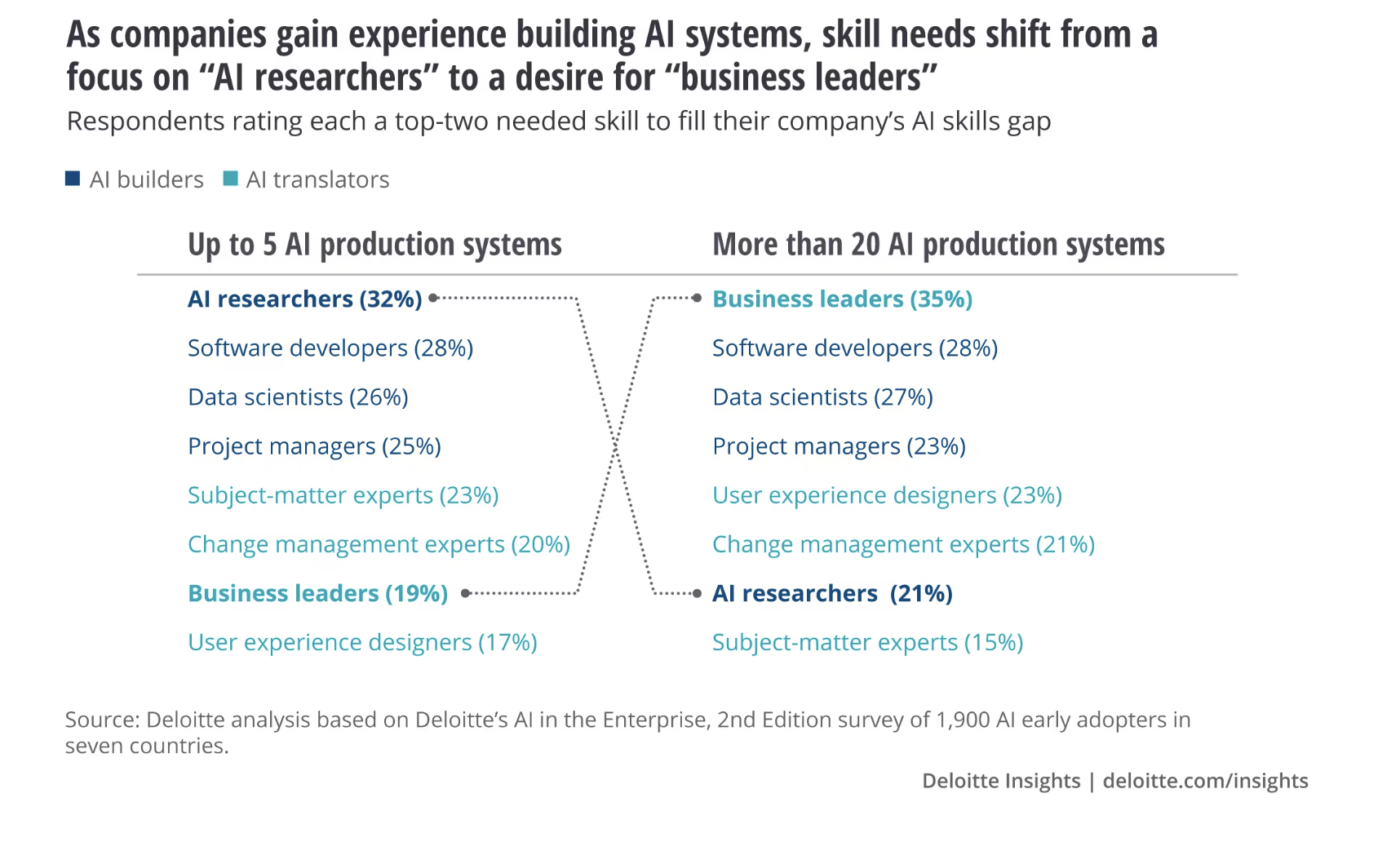 Artificial_Intelligence_is_Changing_the_Way_People_Work_and_Interact.png