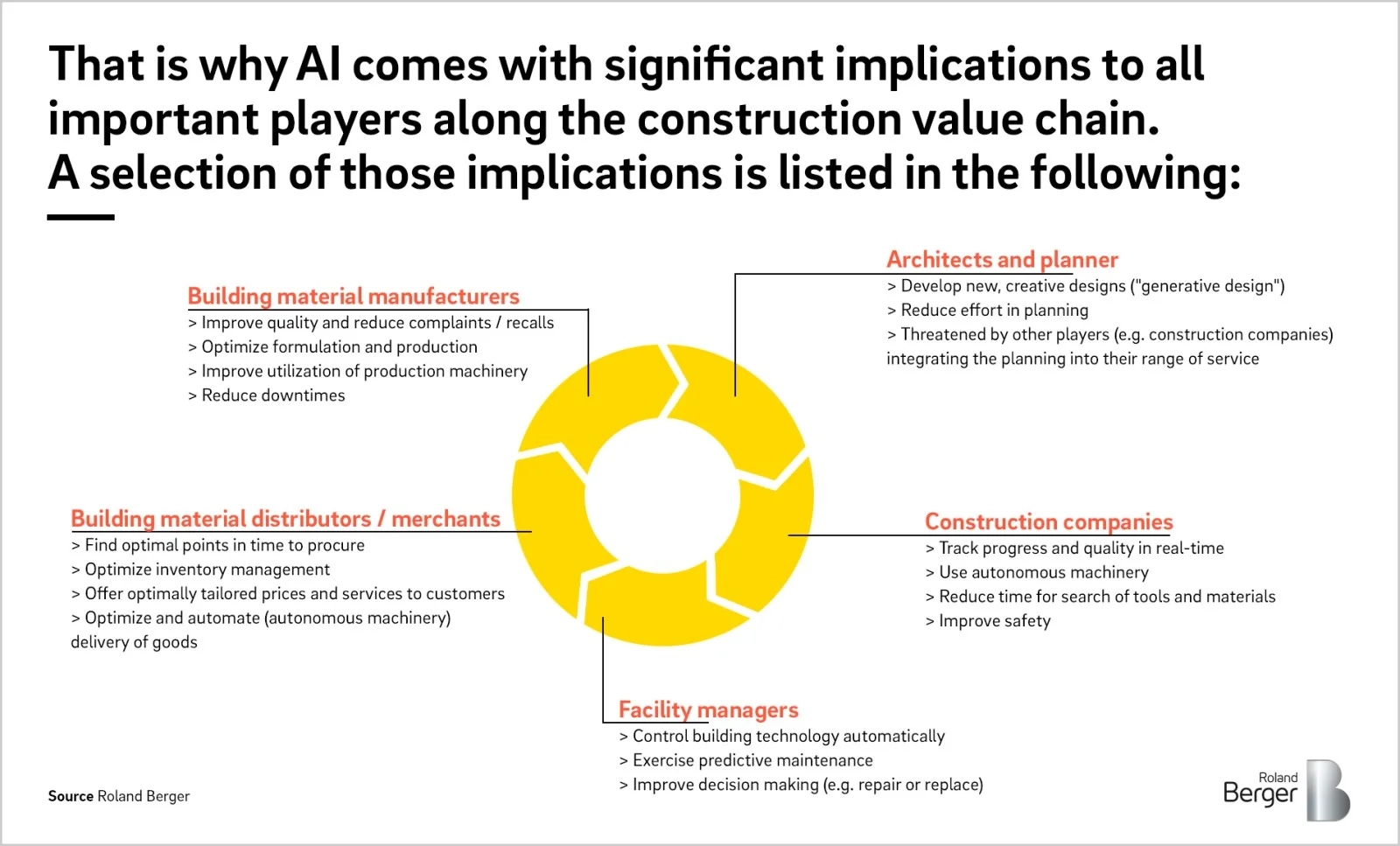 Artificial_Intelligence_is_Transforming_Manufacturing_and_Construction.jpg