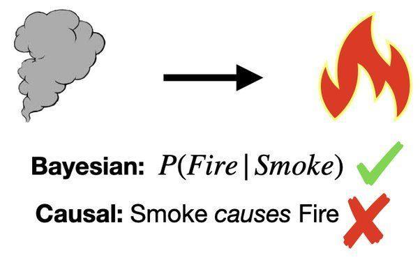Bayesian_Fire.jpeg