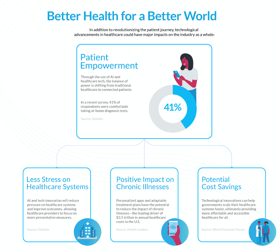 Better_Health_for_a_Better_World.png