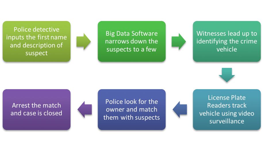 Big_Data_Software.png