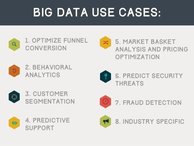 Big_Data_Use_Cases.jpeg