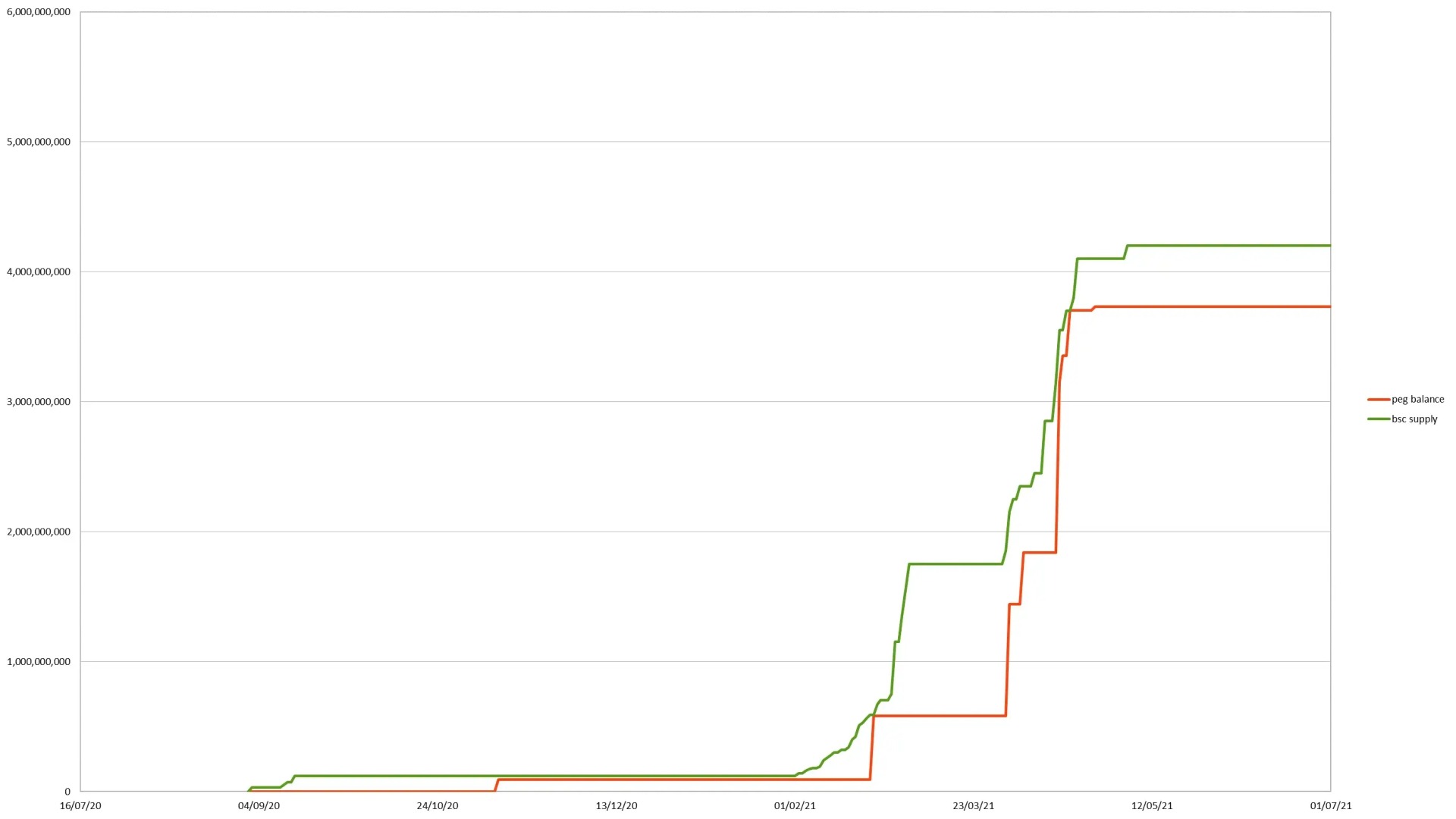 Binance_Wallet.jpg