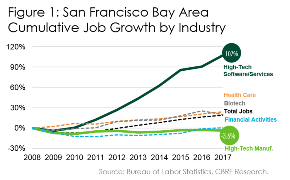 Bizjournals_2021.png