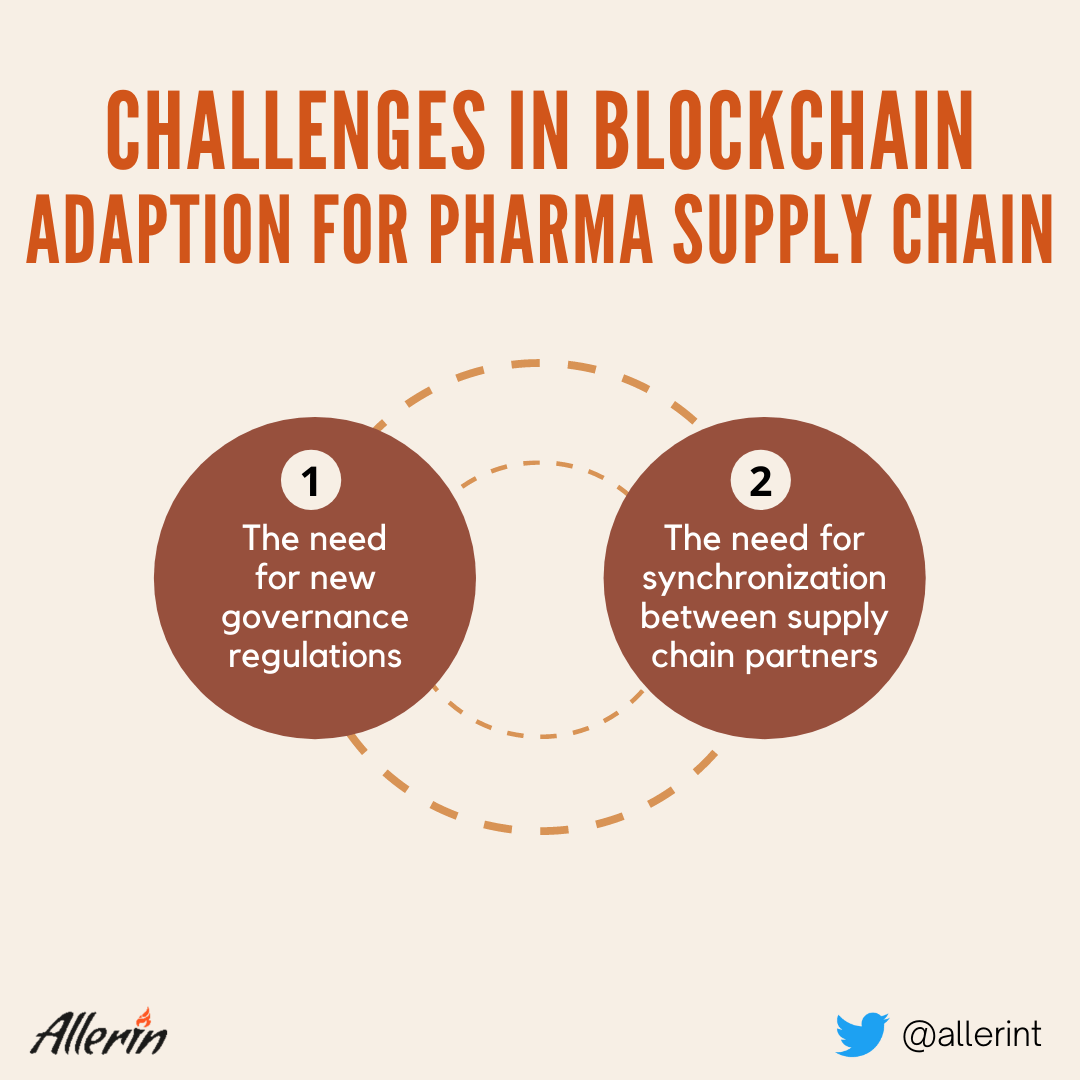 Blockchain_Introduces_New_Challenges_for_Pharmaceuticals.png