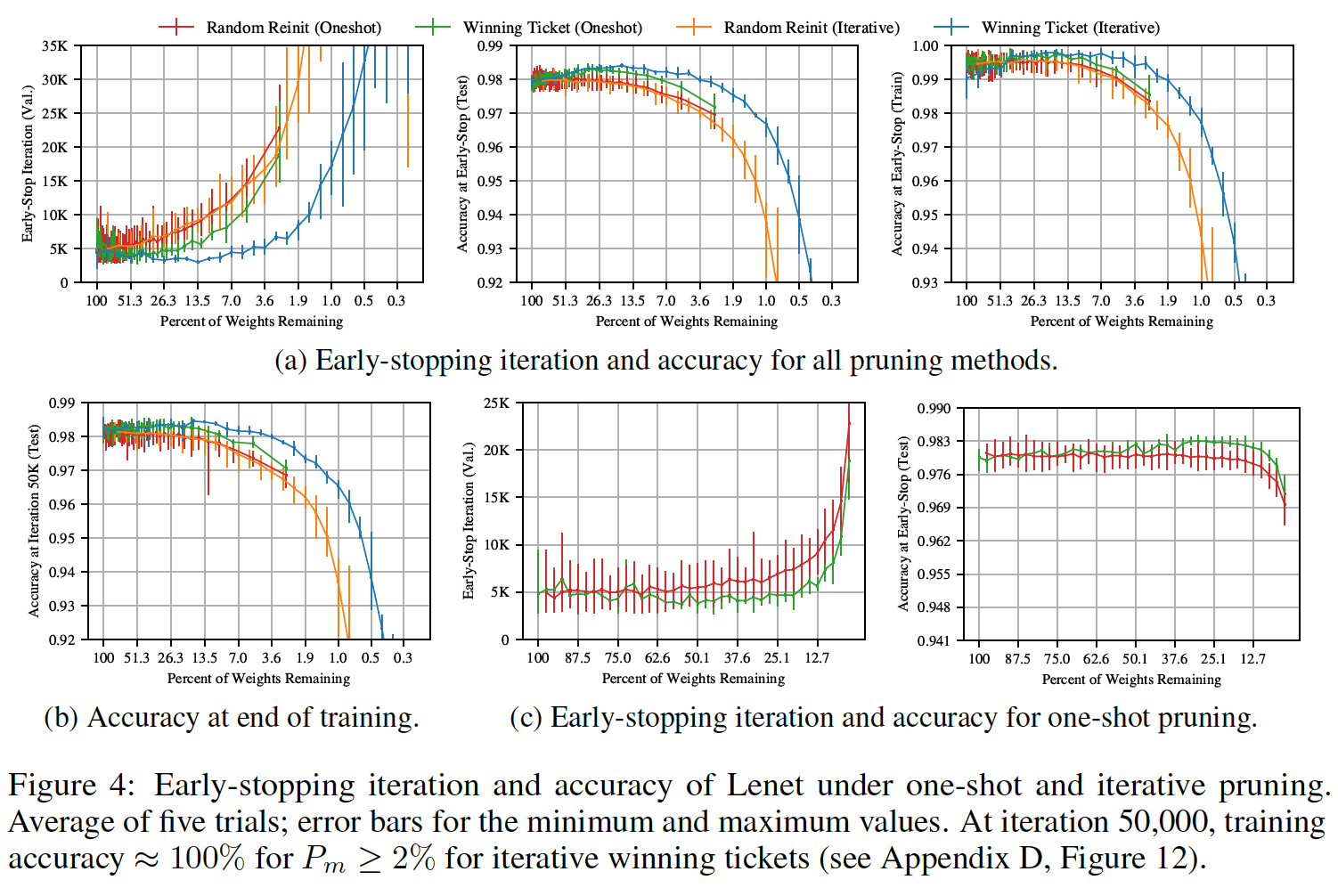 Breakthroughs_in_research.png