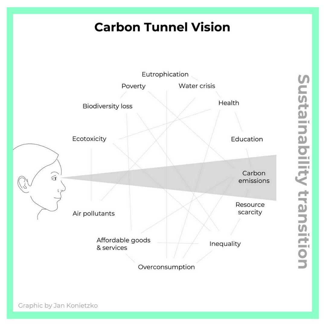 Carbon_Tunnel_Vision.jpeg