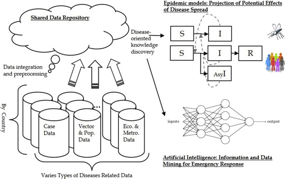 Challenges_of_AI_in_Infection_Control.jpg