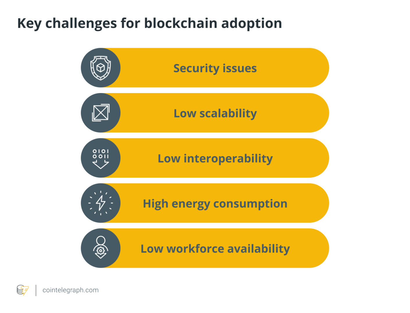 Challenges_of_Adopting_Blockchain_in_Trade_Finance.png