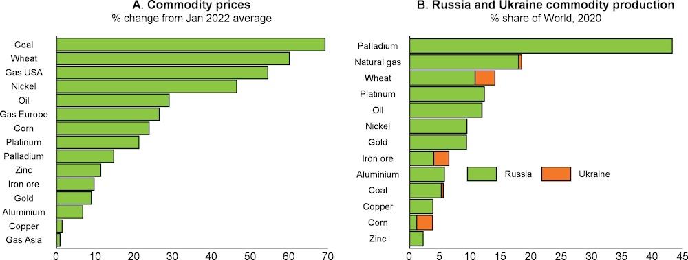 Commodity_Prices.jpg