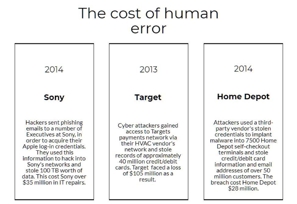 Cost_of_Human_Error.jpg