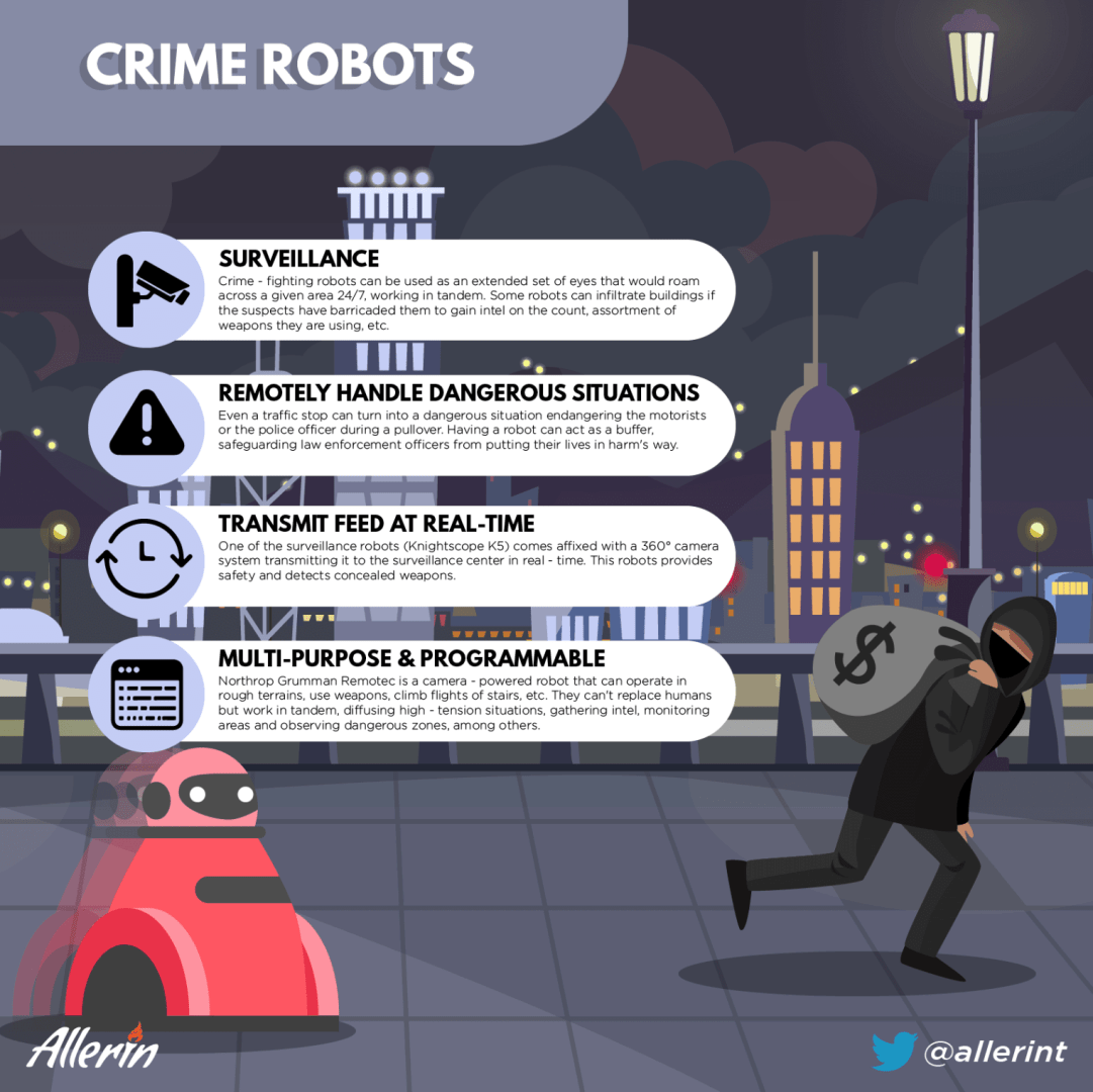 Crime_Robots.png