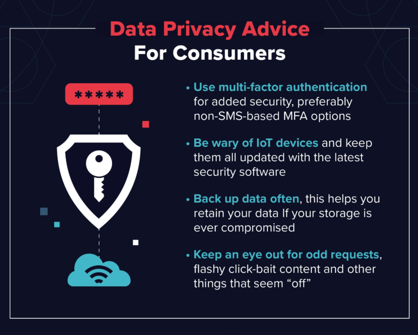 Data_Privacy_Explained.png