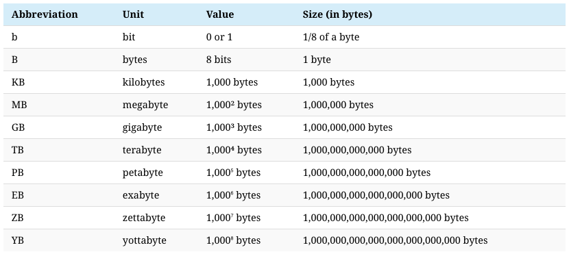 Data_Strategy_3223.png