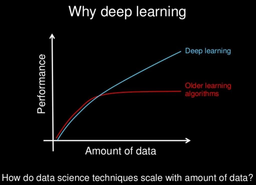 Deep_Learning_Model_2021.jpeg