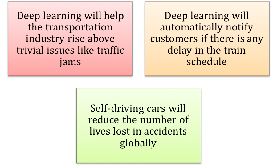 Deep_Learning_in_Transportation.png