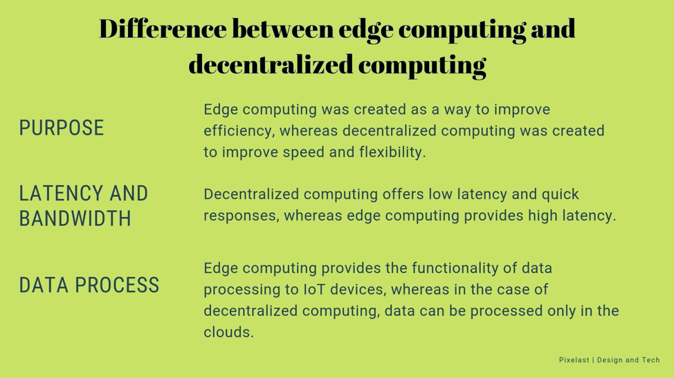 Differentiating_Decentralized_Computing_and_Edge_Computing.png