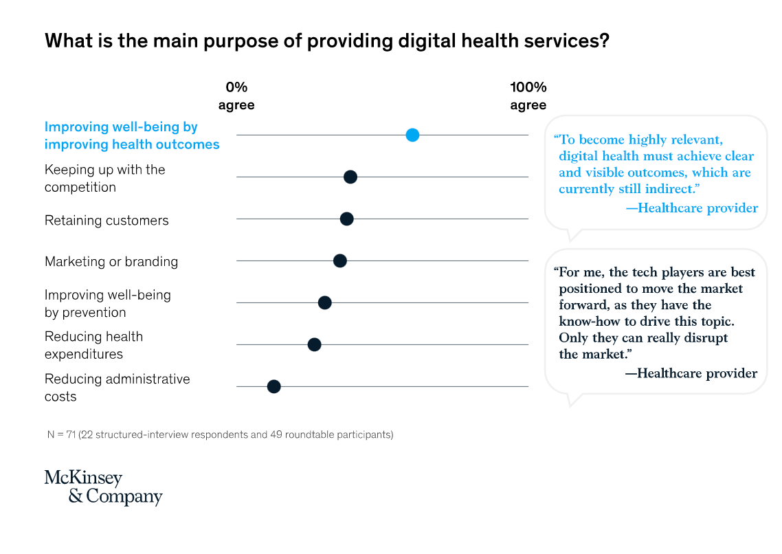 Digital_Health_Services.png