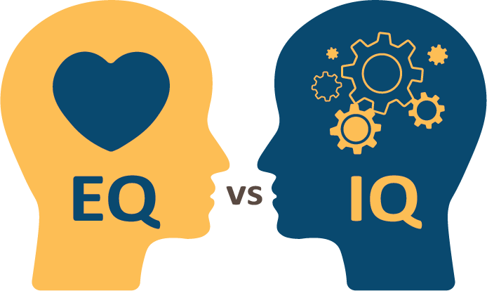 EQ_vs_IQ.png