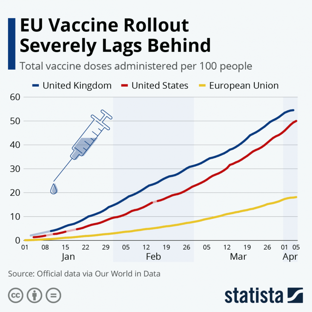 EU_Vaccine_Rollout.png