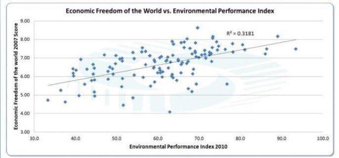 Economic Freedom of the World.jpg