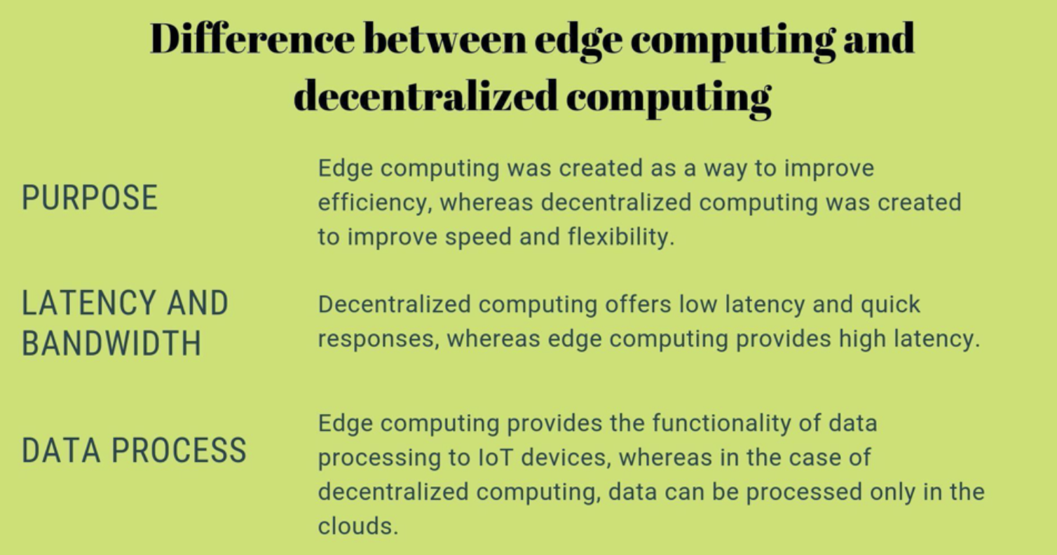 Edge_Computing_vs_Decentralized_Computing.png