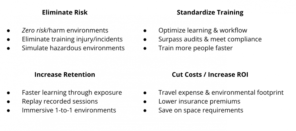 Eliminiate_Risk_and_Standardize_Trainining.png